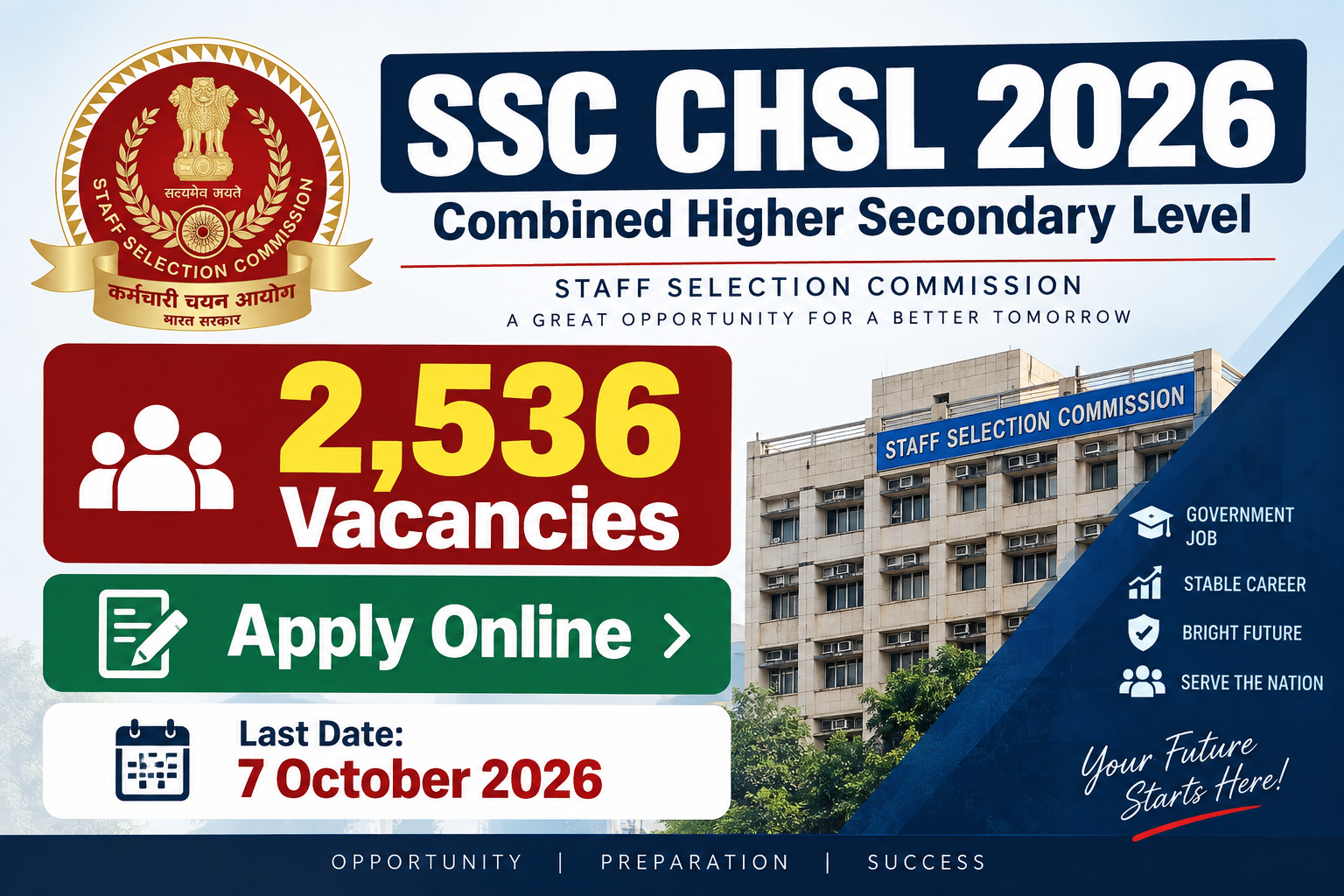SSC CHSL 2026 Notification Out: 2,536 Vacancies, Apply Online, Eligibility, Fee & Important Dates