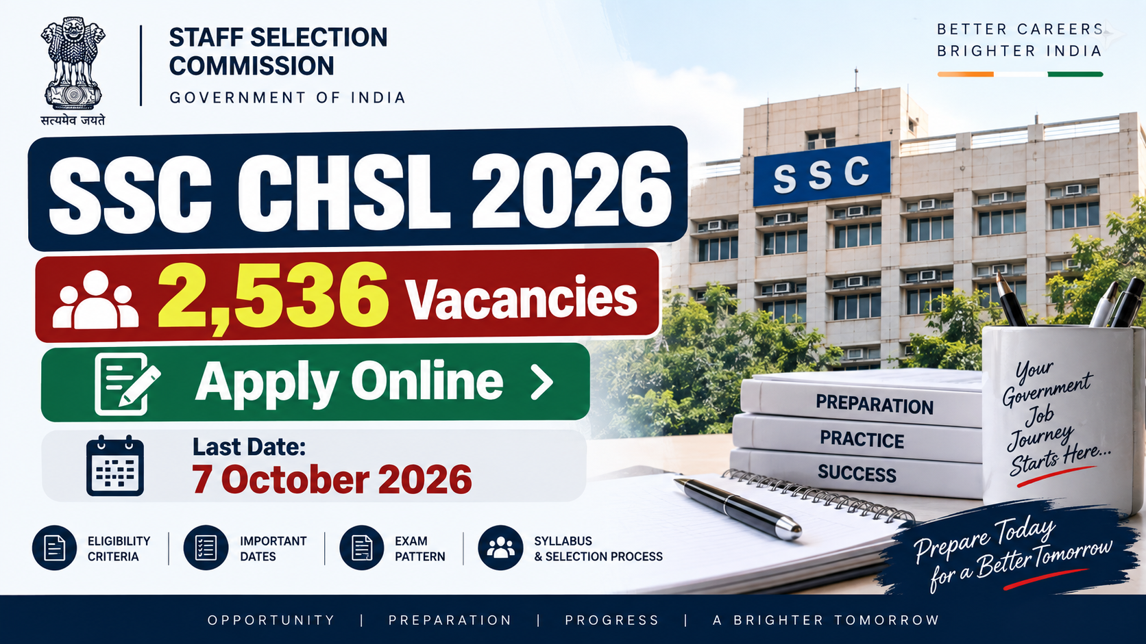 SSC CHSL 2026 Notification Out: 2,536 Vacancies, Apply Online, Eligibility, Fee & Important Dates