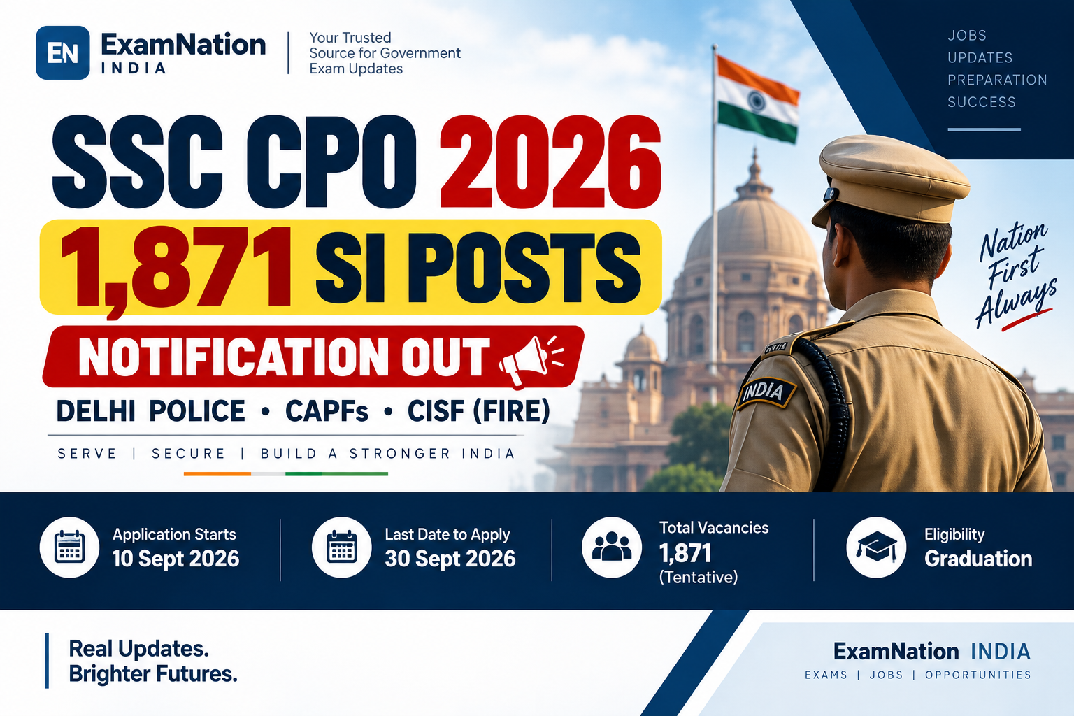 SSC CPO 2026 Notification Out for 1,871 SI Posts, Apply Online, Eligibility, Dates and Vacancy Details